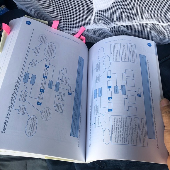 40 Reading Intervention Strategies for K-6 Students: Research-Based - Picture 5 of 13